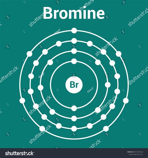 Bohr Model Bromine Atom Electron Structure: เวกเตอร์สต็อก (ปลอดค่า ...
