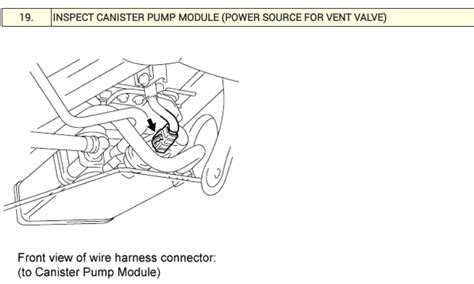 P043e Code 的图像结果