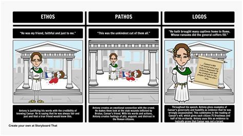 Image result for Pathos Examples Cartoon