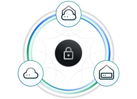 Image result for API Secirity Icon