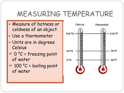 Image result for Measuring Objects