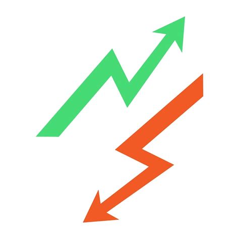 Image result for Increasing Decreasing Order Sign