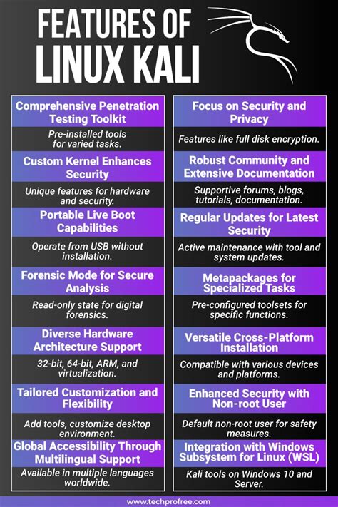 Image result for Linux keyFeatures