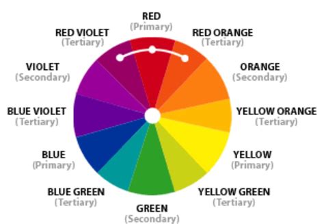 Image result for Complementary Color Scheme