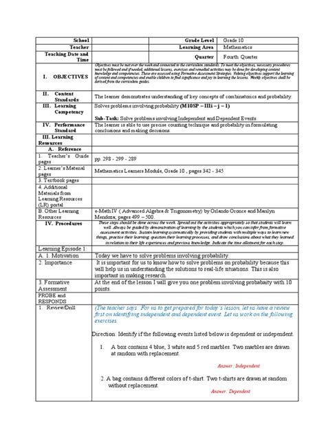 Image result for Lesson Content Examples