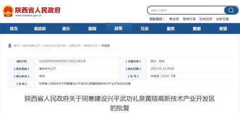 陕西省政府最新批复！咸阳新增3个！享受省级高新区相关政策！_手机新浪网