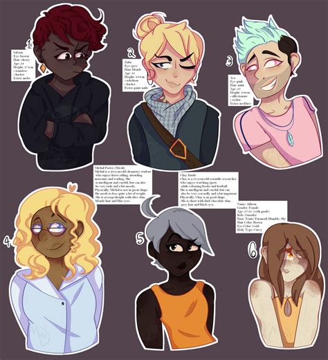 Image result for Random Character Generator