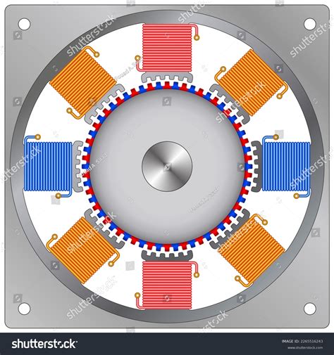 Image result for Vector Control Stepper Motor