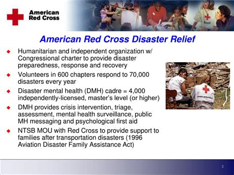Image result for Red Cross Disaster Checklist