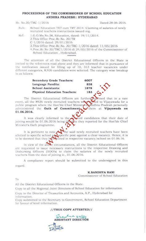 Rc 20 DSC 2014 Teachers Salaries from 1st June 2016 | APTEACHERS Website
