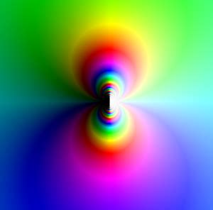 Singularity Function Examples 的图像结果