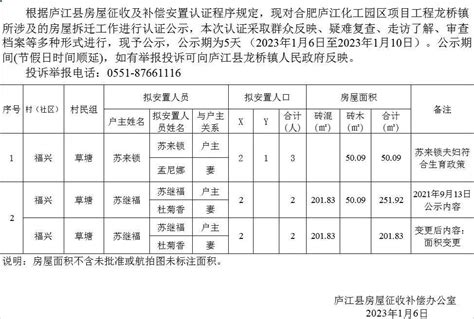 安徽庐江白山中学2024年学费、收费多少