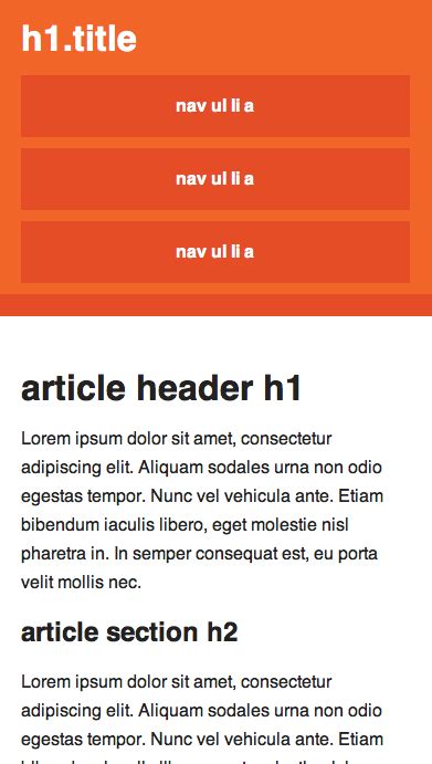 Image result for HTML5 Boilerplate Tutorial