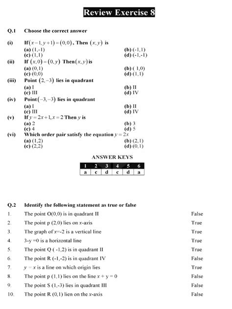 Model Activity Math Class 9 Part 8 的图像结果