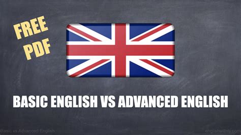 Image result for Basic vs Advanced Settings