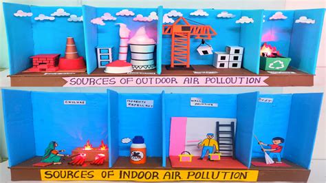 Image result for Air Pollution Science Fair Projects