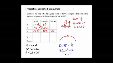 Image result for Projectile Range Equation