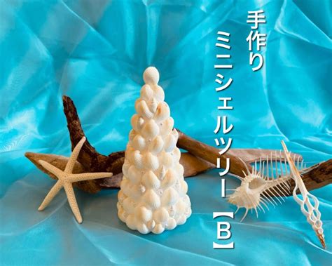 Data Preprocessing Python Example に対する画像結果