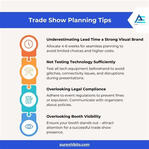 Image result for Trade Show Program Flow