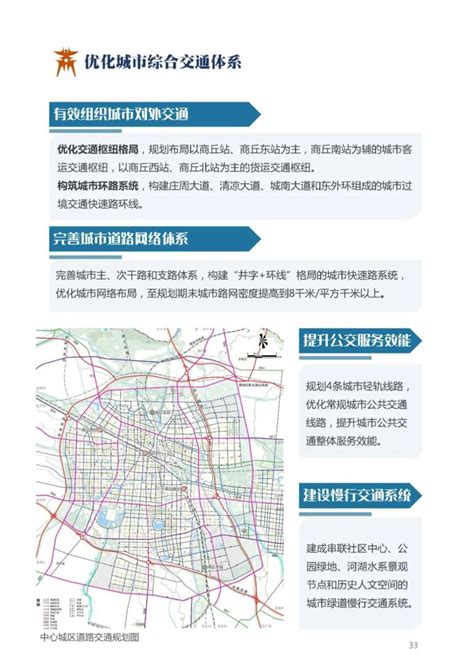 《商丘市国土空间总体规划（2021-2035年）》（草案）公示_腾讯新闻