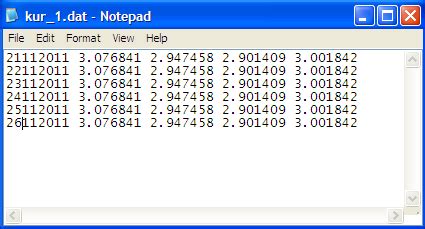 Image result for Comment in Feature File