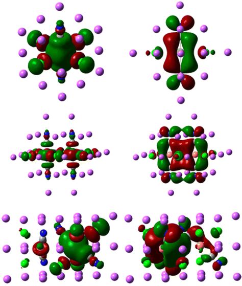 A Review of Luminescent Anionic Nano System: d10 Metallocyanide ...