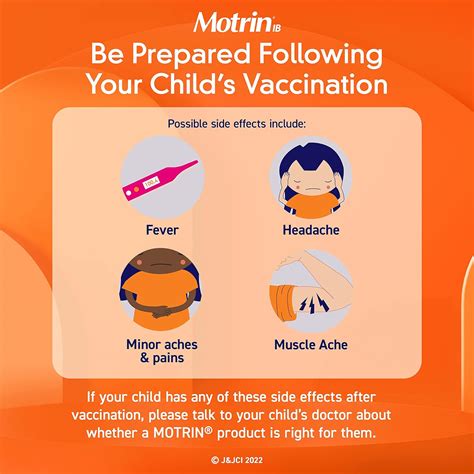 Motrin Suspensión oral para niños de 100 mg de ibuprofeno, reductor de ...