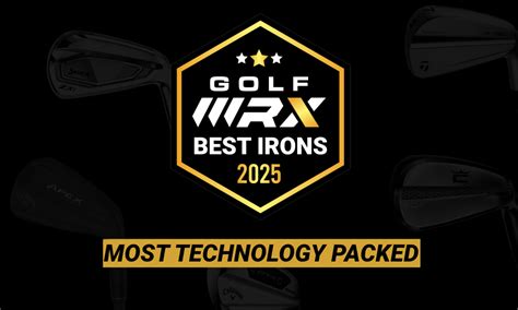 Rezultat imagine pentru Most Technology