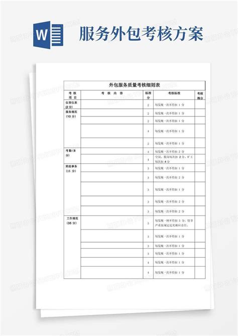 夯实安全责任 提升服务质量——保卫处召开服务外包单位年度考核工作会-宁夏职业技术学院