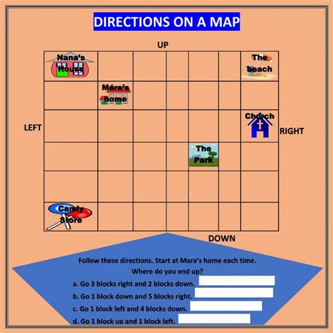 Direction Exercise 的图像结果