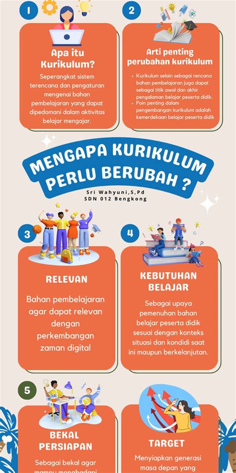 mengapa jalan tol harus bayar