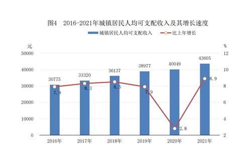 2021年9月海口综合保税区进出口总额及进出口差额统计分析_华经情报网_华经产业研究院