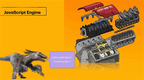Image result for Compiler and Interpreter Puicrtures in JavaScript