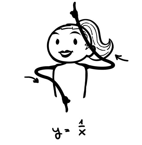 Image result for Diagonal Moves Math