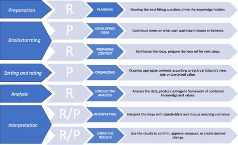 GCM Recursion Program 的图像结果