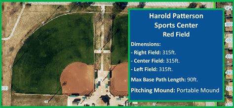 Athletic Fields | City of Arlington, TX