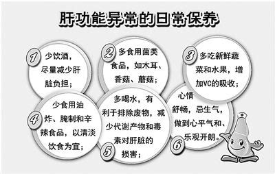 肝功能检查结果单_肾功能检查结果单 - 随意云