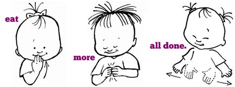 Image result for Language Development GIF