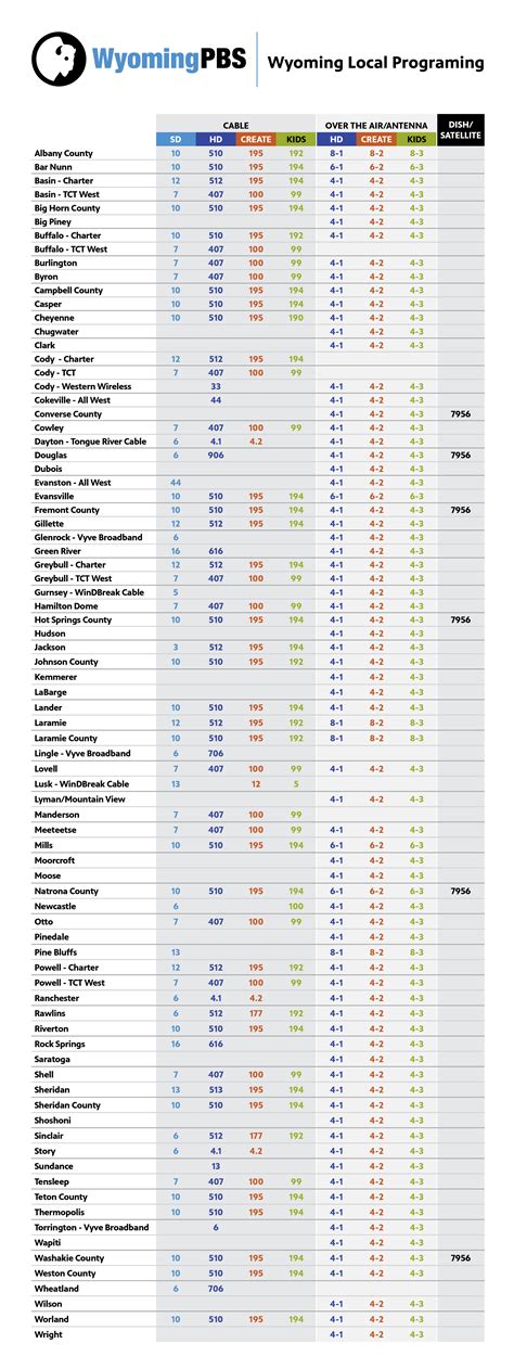 TV Program 的图像结果