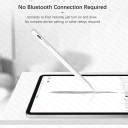 Goojodoq 3rh Gen Pencil Stylus for iPad any models / Other Tablets ...