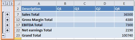 Image result for Level 3 Outline Symbol Excel
