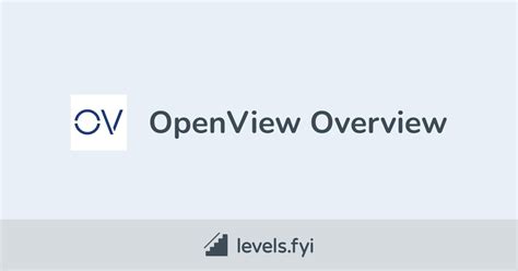 OpenView Promo 的图像结果