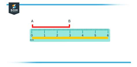 Image result for Mesuring Length of Line Segment Using Divider