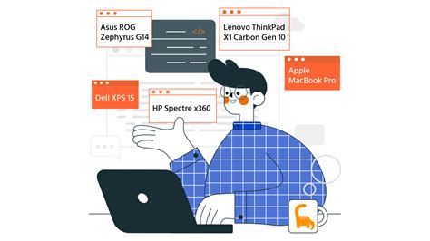 Image result for Python Compiler Comparison