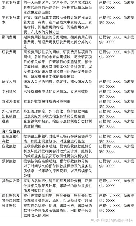 财务尽职调查深度解析（适合学习，建议收藏）__财经头条