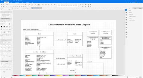 Image result for UML Class Diagram Tutorial