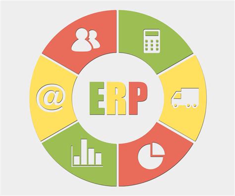 Tổng quan về ERP - Hệ thống hoạch định nguồn lực doanh nghiệp ...