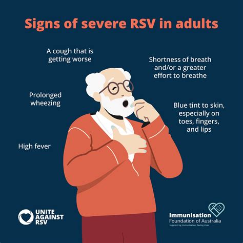 Rsv In Adults Symptoms