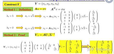 矩阵论学习笔记（七）向量范数和矩阵范数 - 知乎