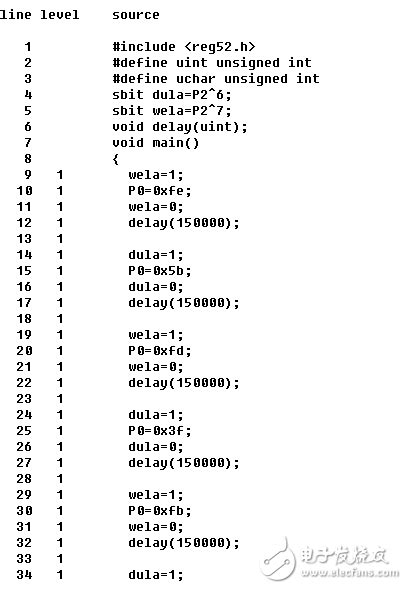 136352 Program Design Technology Old C 的图像结果